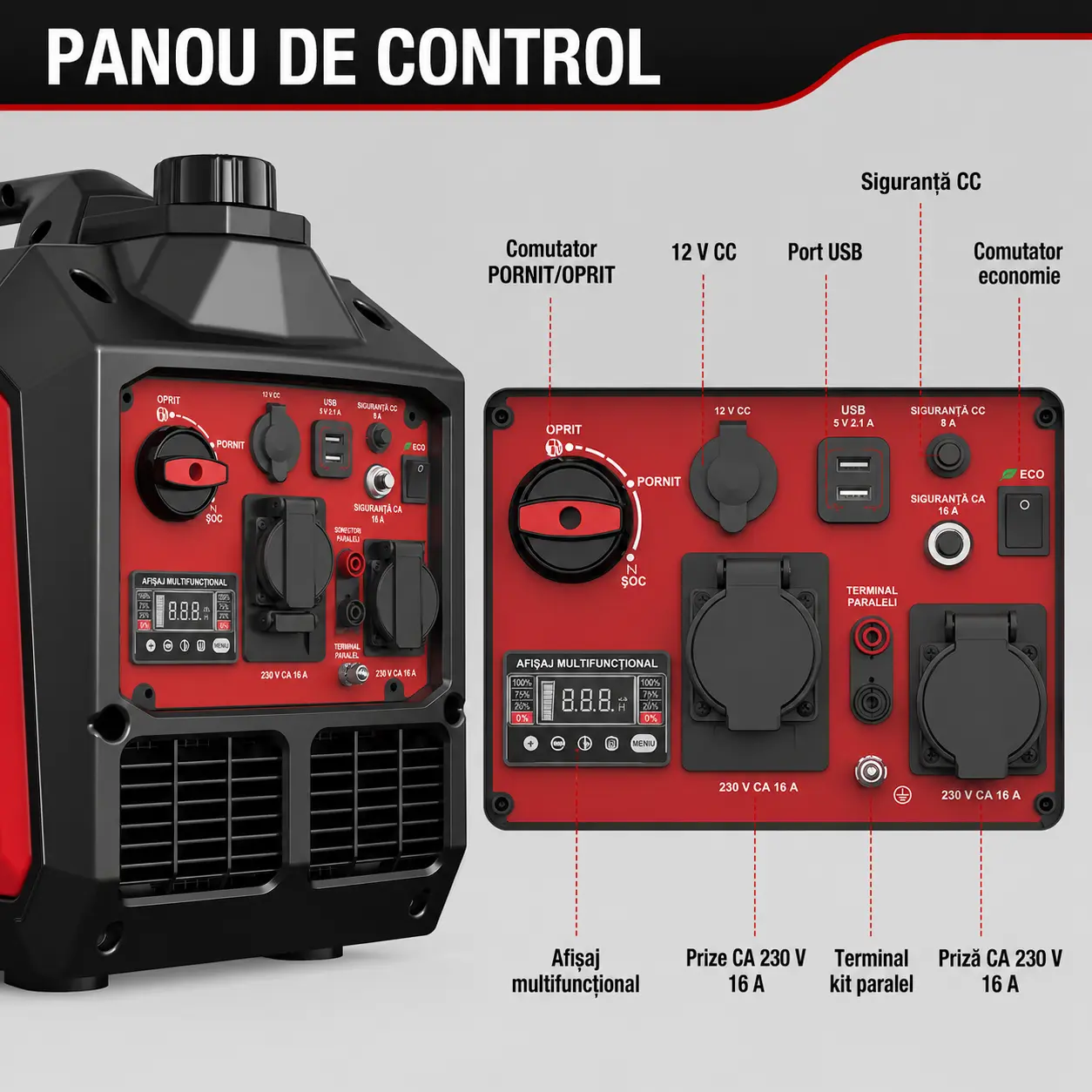 Generator invertor PowerSmart DB5035 cu prize Schuko Tip F pentru România — imagine 3